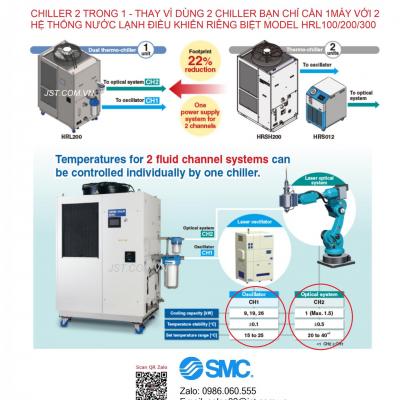 Máy làm lạnh nước Chiller SMC